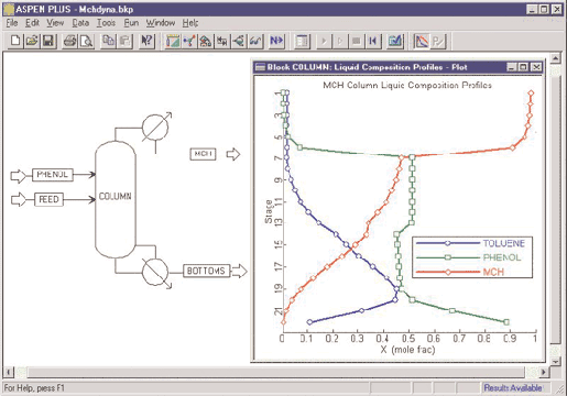 Aspen Dynamics 精馏塔动态模拟示例