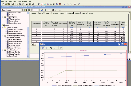 Aspen Fired Heater 温度挟点图输出界面