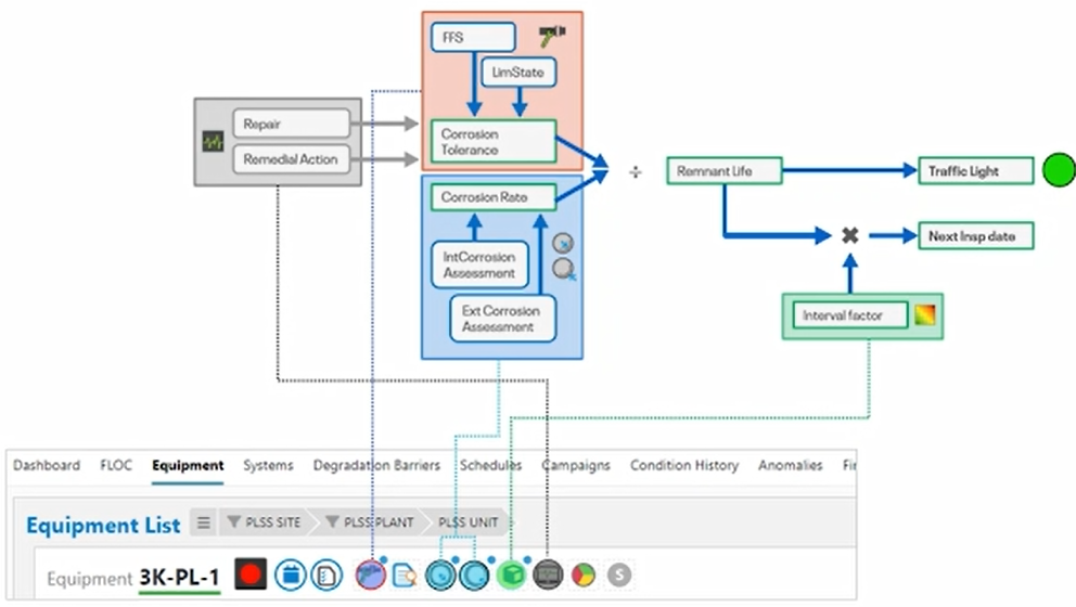 Hydrocor 技术原理流程图