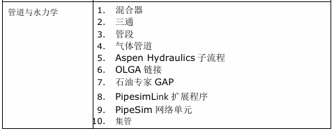 塔板水力学计算界面