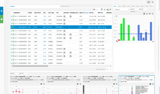 数据驱动决策界面