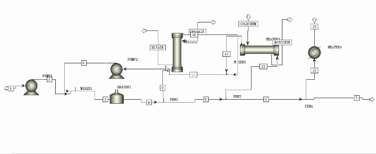 换热器接口界面